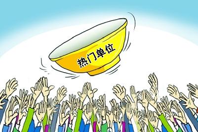 国考国税局多少分上岸,国考行测68分