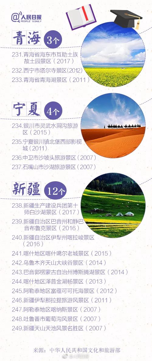 瘦西湖门票还有剩余吗,江苏瘦西湖沙家浜