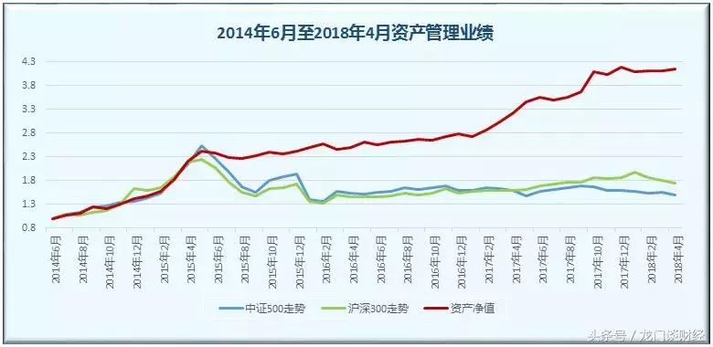 李映宏：人生只有3次财富机会目前可能是你最关键的一次