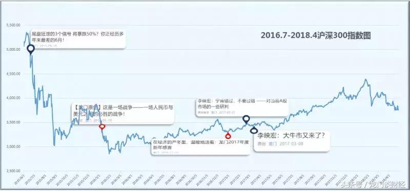 李映宏：人生只有3次财富机会目前可能是你最关键的一次