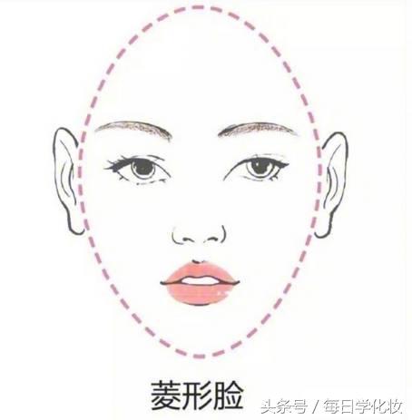 不画眉修眉,仙女眉适合什么脸型