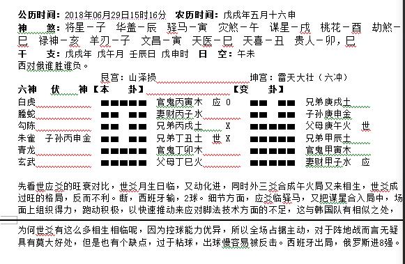 “华鹤杯”第17轮世界杯周易竞猜实况播报(16强赛次轮)