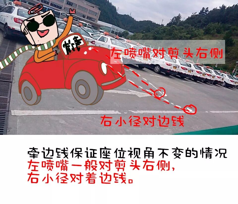 管管倪总之科三十堰（亨运）考场视频讲解