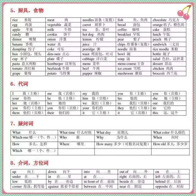 小学英语单词速记技巧,江苏小学英语单词速记记忆法