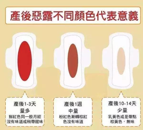 产后侧切有恶露能垫卫生巾吗,产后恶露不净可以碰凉水吗