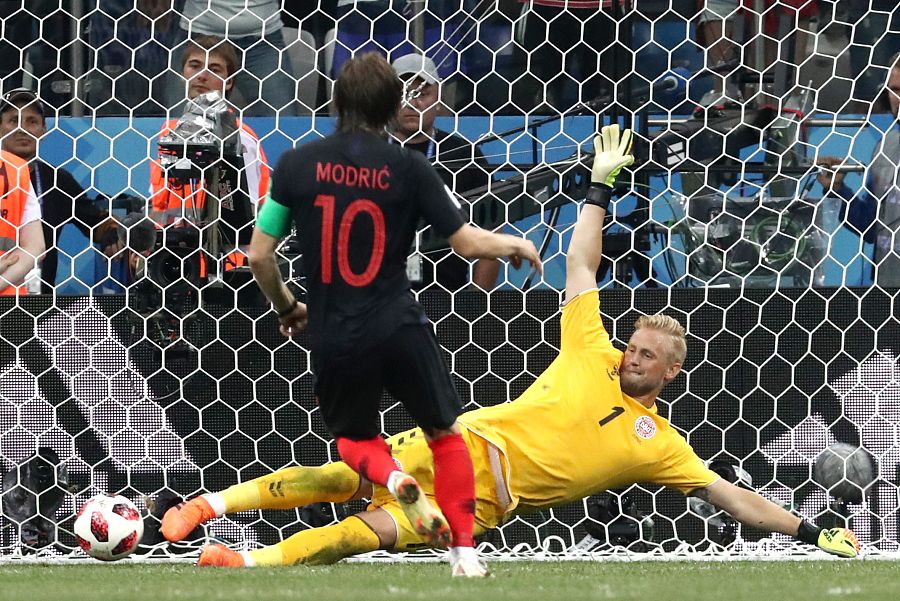 世界杯加时赛最后一个点球,世界杯啥时候会有加时赛和点球