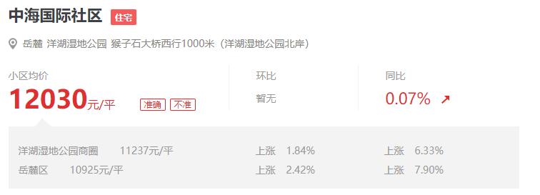 长沙洋湖靳江河,长沙靳江河东山湾