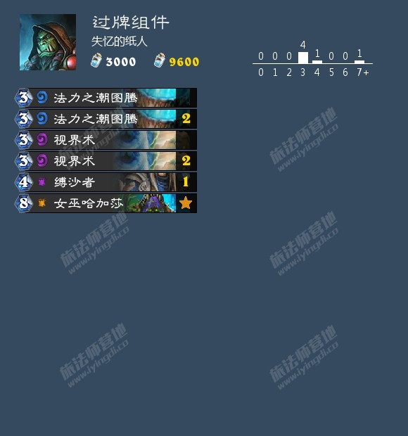 炉石传说标准萨卡组,炉石传说标准模式t0卡组宇宙萨