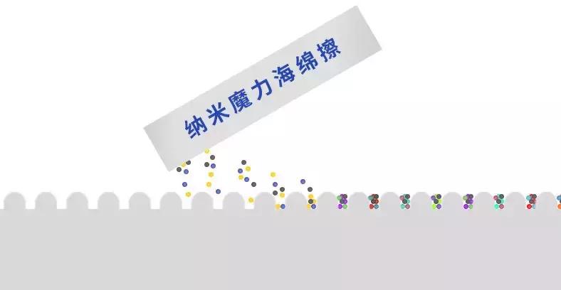 拍抖音防抖必备神器,抖音同款神器夏天必备