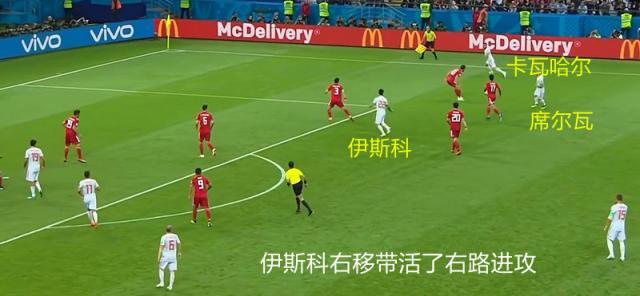 战术板fifaol4传控,战术传控