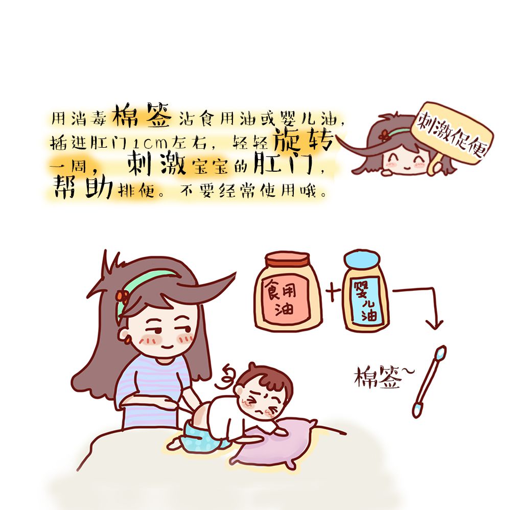 宝宝20天都不便便,是在攒肚子还是便秘?妈妈要怎么做呢?