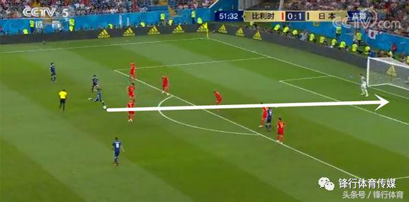 比利时教练马丁内斯主要战术,马丁内斯战术