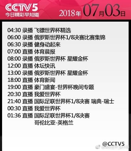 足球的专业术语用英语表达,一些足球英文翻译