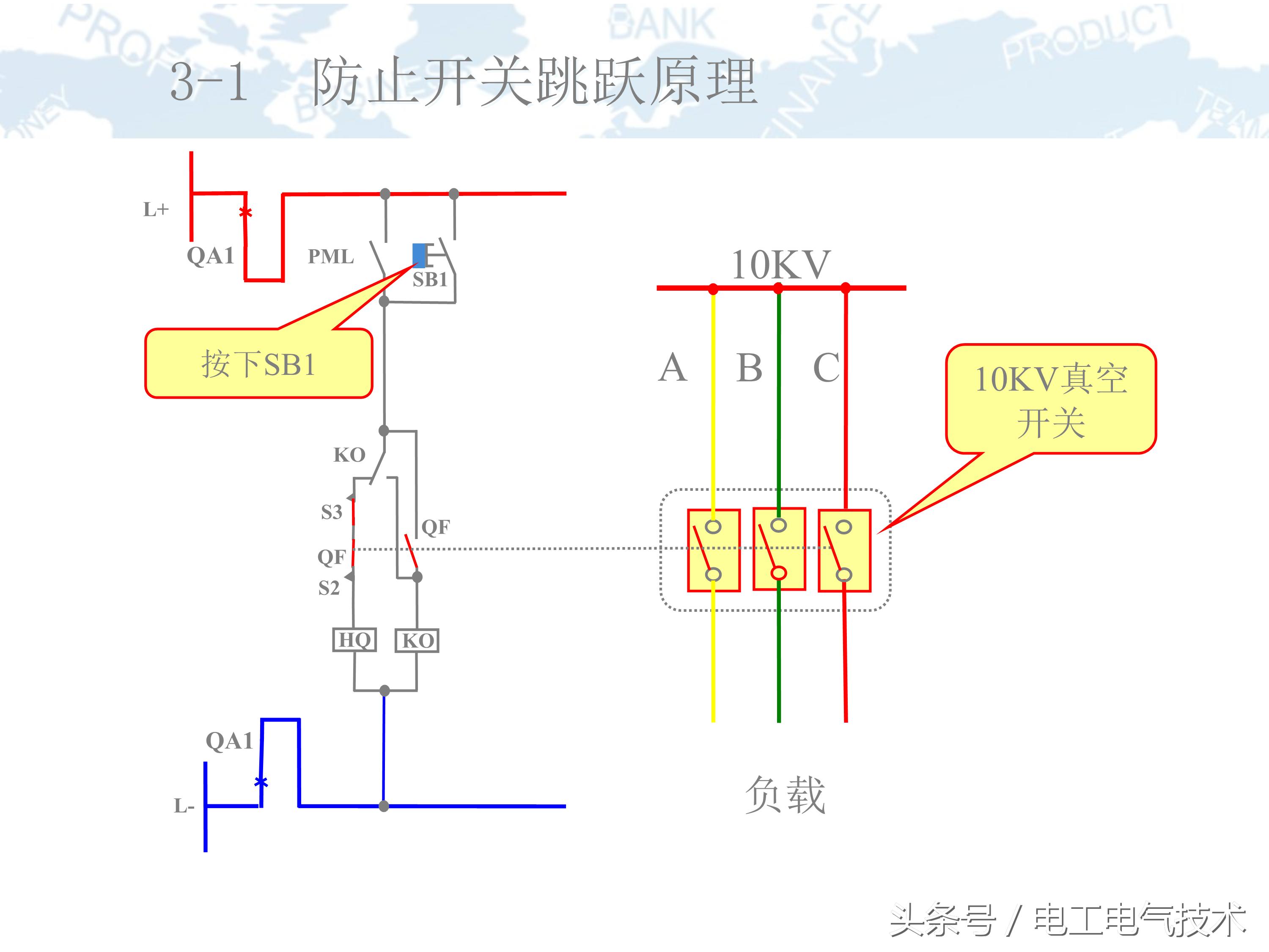 10kv高压柜符号大全图,10kv高压柜避雷器试验