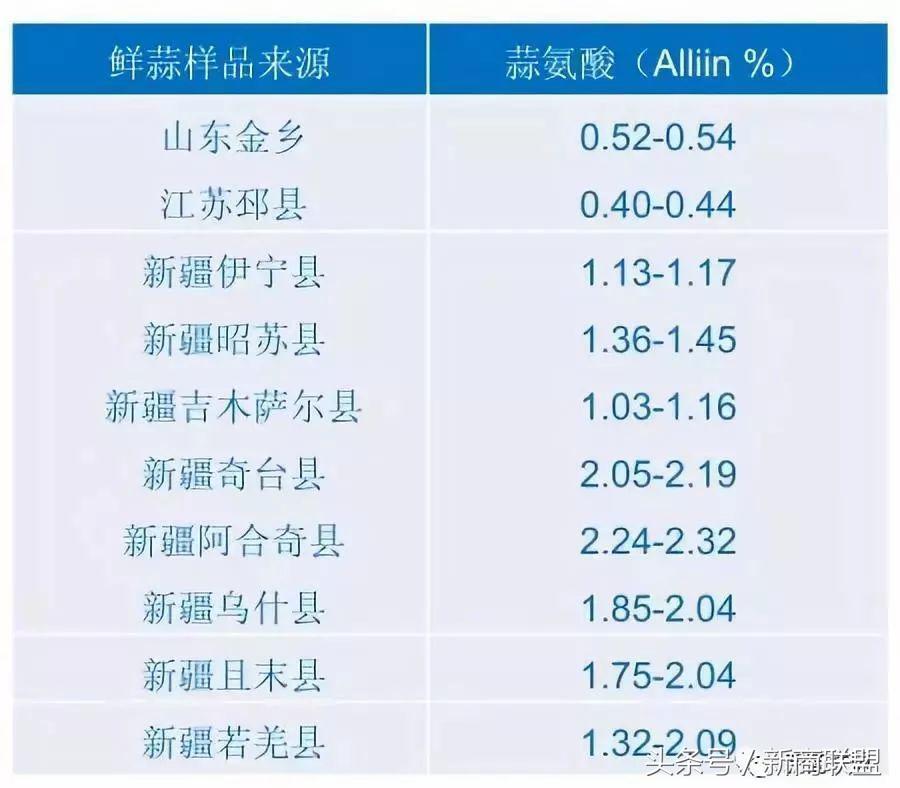 塞尔维亚人口,塞外独行侠