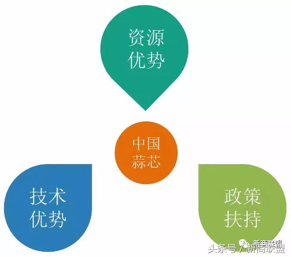 塞尔维亚人口,塞外独行侠