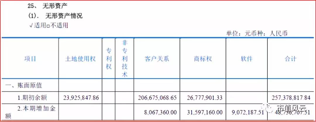 球员转会后工资怎么算,球员转会有什么技巧