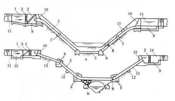 古代军队行军如何方便,军队远征饮水怎么解决