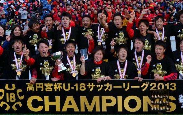 足球小将日本足球,2022足球世界杯预选赛中国对日本