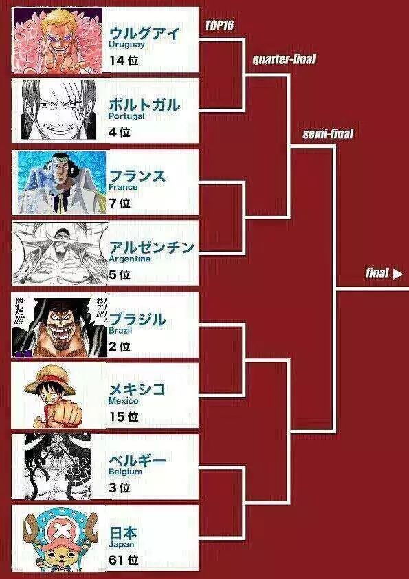 论攒人品，我是真的服日本网友！考验你漫画阅历的时候到来了！