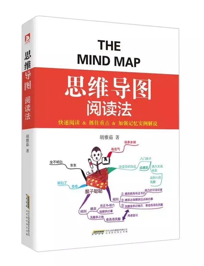 给孩子的8堂思维导图课读书分享,8下必读书的思维导图