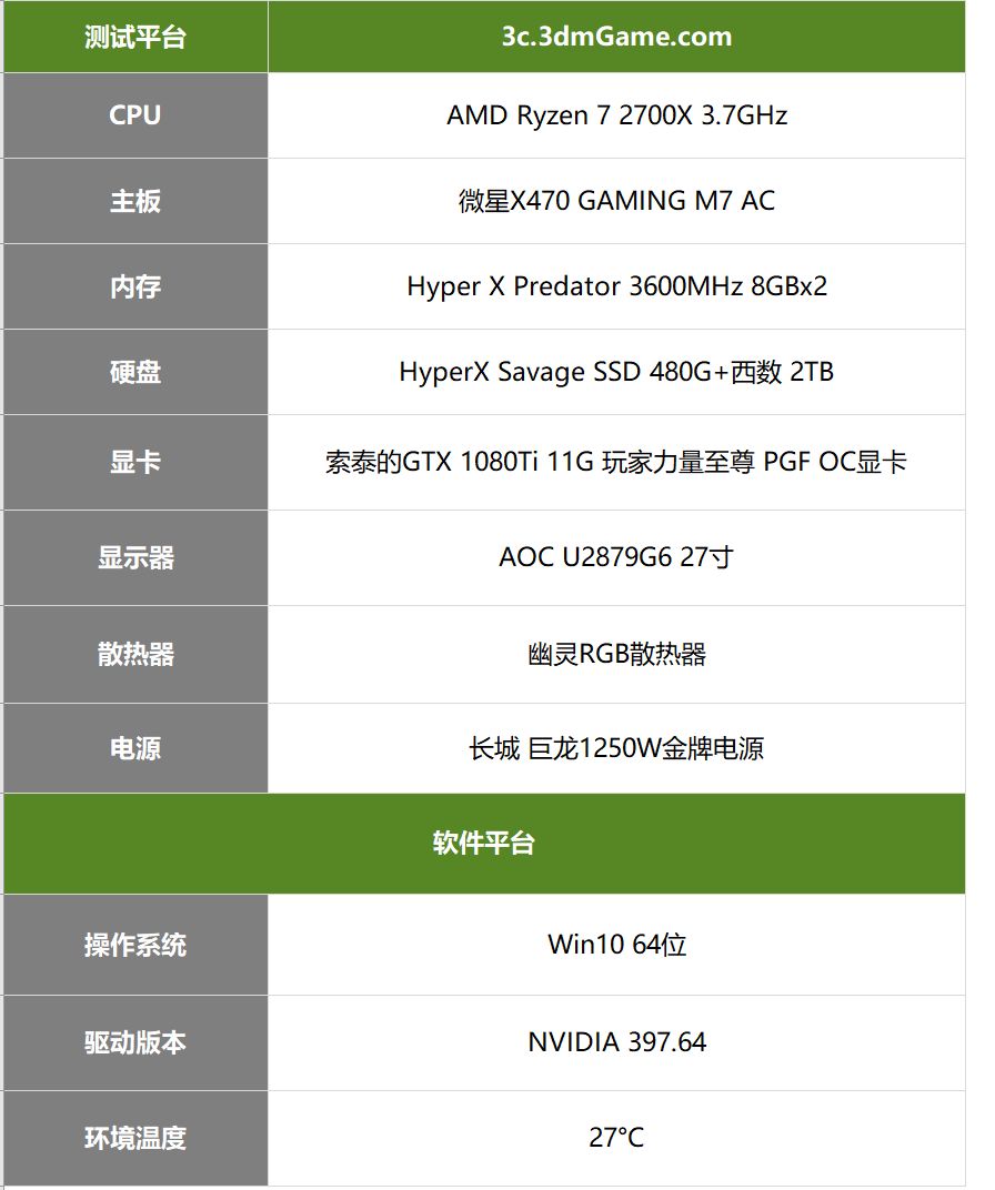 锐龙2600x对比i78700,锐龙r72700和i79700