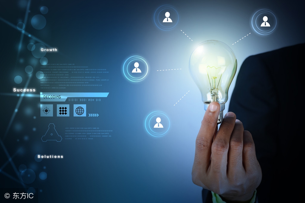 蓝盟观察it外包,office365学习教程