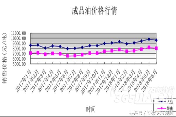 百日行动重点违法行为专项曝光,合肥百日行动严查什么