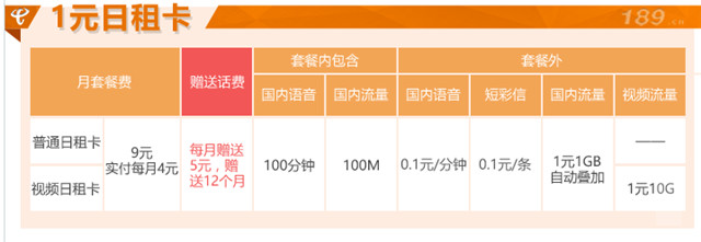 现在用什么流量卡划算,现在用哪种流量卡最划算