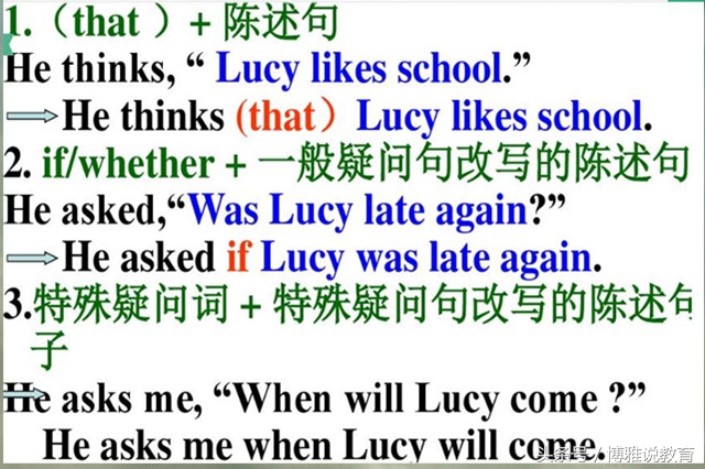宾语从句直接引语变间接引语,宾语从句基础知识与高频考点