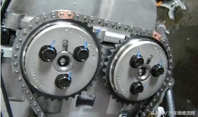 天气热汽车启动困难是什么原因,汽车天热启动困难怎么办