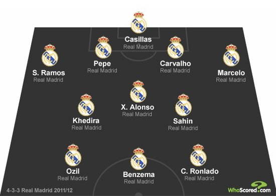 足球最佳阵型是什么,足球442443阵型是什么意思