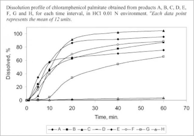 我不是药神背后的秘密,我不是药神背后资本