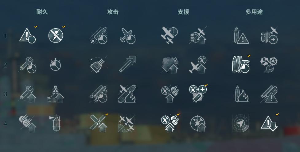 战舰世界7.0版本巡洋舰,战舰世界0.9版本