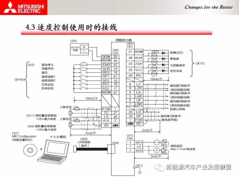 三菱伺服驱动与电机连接调试资料,三菱伺服驱动器视频教程全集