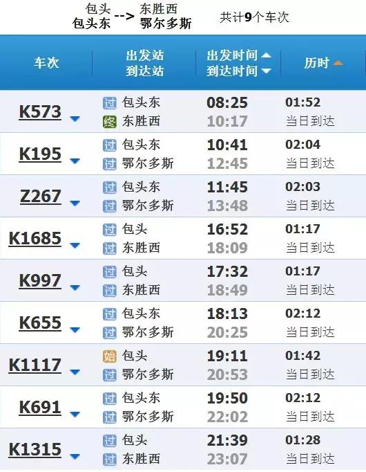 包头火车最新调整消息时刻表,包头火车站高铁列车时刻表查询