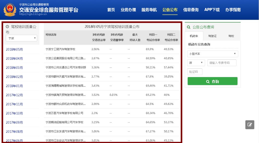 宁波驾校报名排名,宁波驾校通过率
