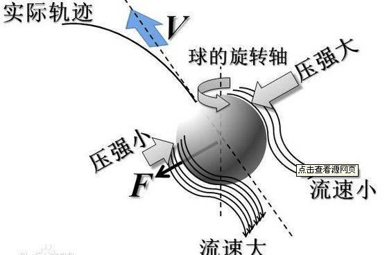 还记得被铠爹支配的恐惧吗,还记得被诺手支配的恐惧吗