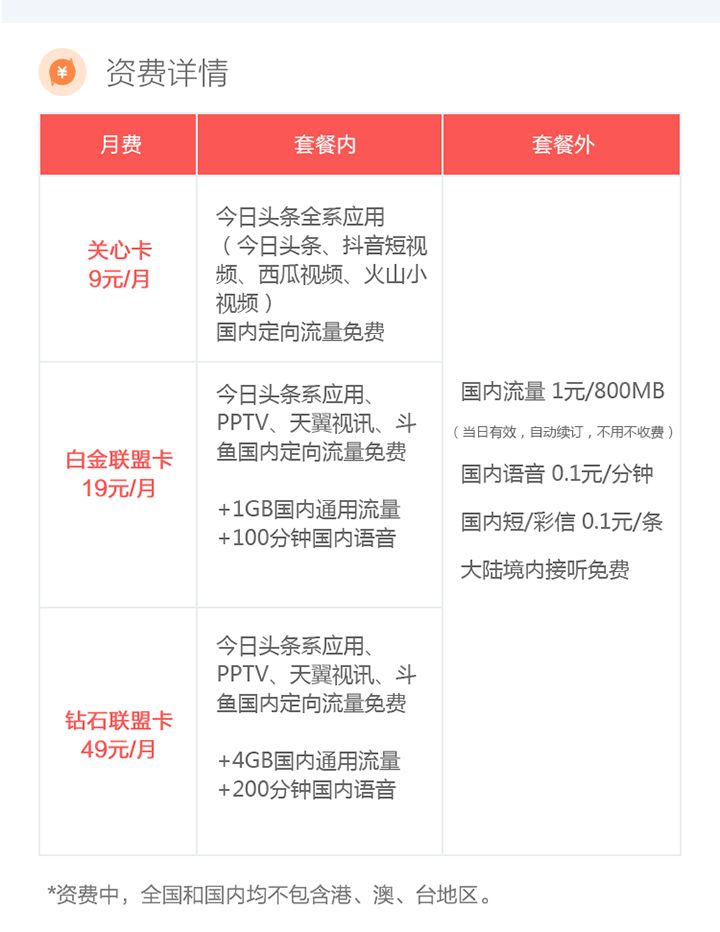 有什么免流卡好用的,最好用的免流卡