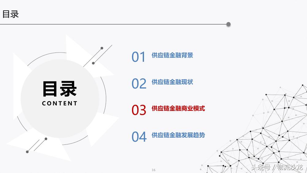 供应链金融ppt,30页ppt解读供应链金融