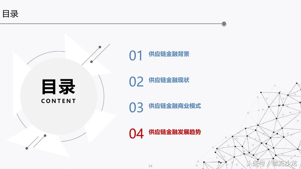 供应链金融ppt,30页ppt解读供应链金融