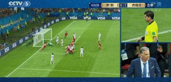 科技助力世界杯,足球科技世界杯