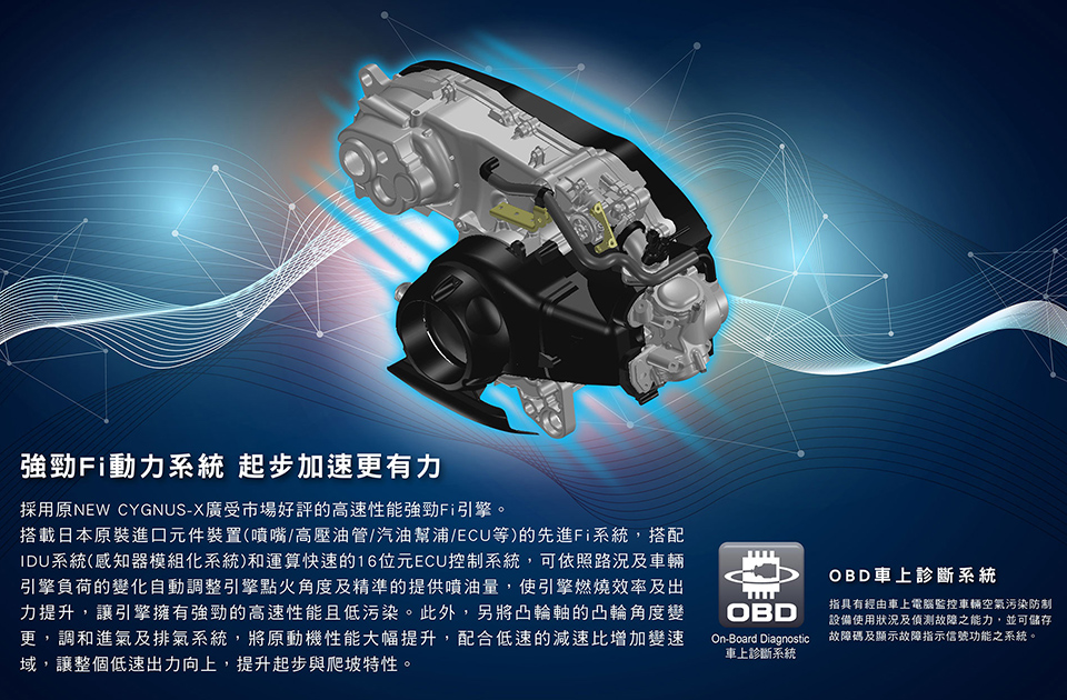 五代目劲战摩托,五代劲战踏板车