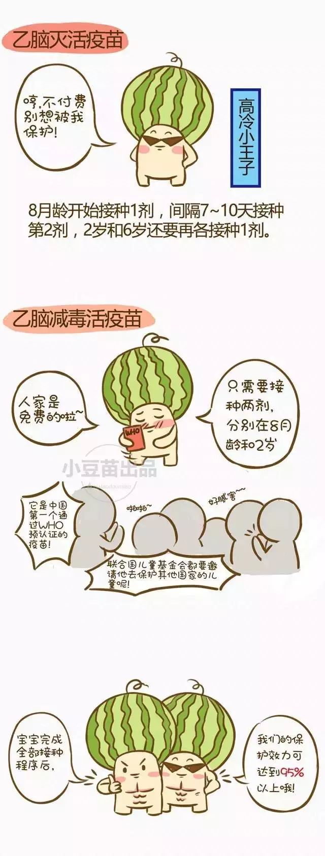 如何预防蚊子最有效方法,预防蚊子咬的小妙招
