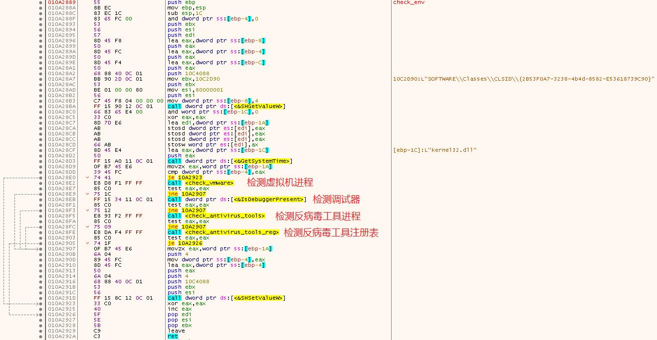 浏览器被病毒入侵防范,病毒会入侵浏览器吗