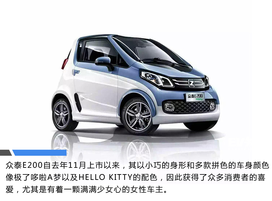 腾势将带头组建世界杯球队！这些队员中谁能获得“金靴奖”？