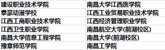 南昌金领驾校科一,南昌金领驾校推荐