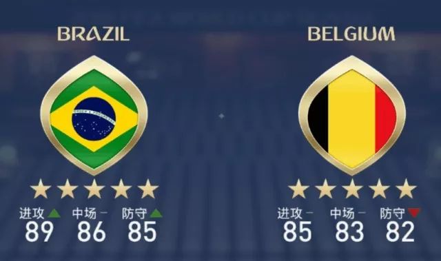 18世界杯比利时vs巴西,比利时4:1巴西