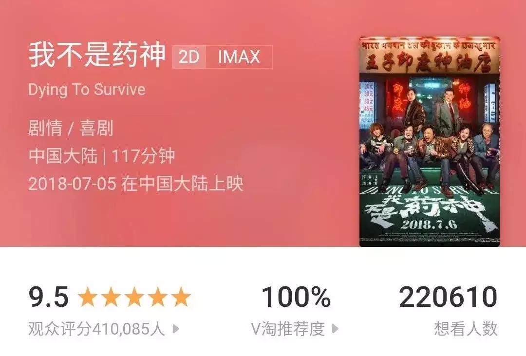 药神最终票房,药神票房一路飘红动物世界