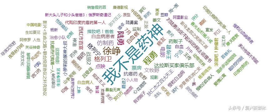 我不是药神究竟是谁错了,我不是药神揭示了什么